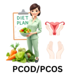 PCODPCOS
